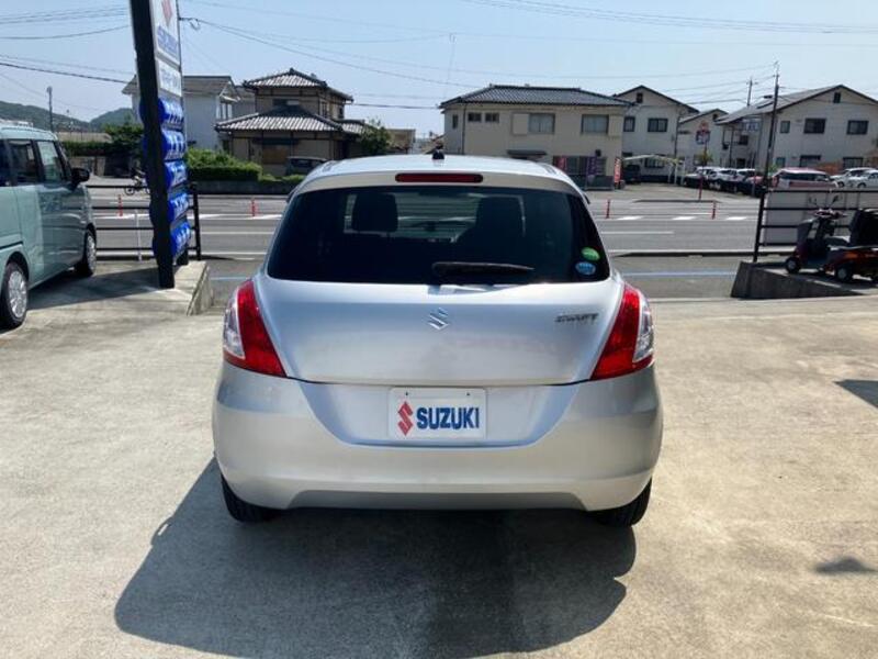 SWIFT