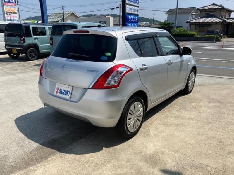 SWIFT