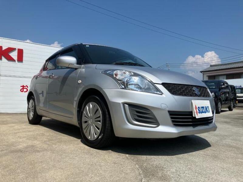 SWIFT