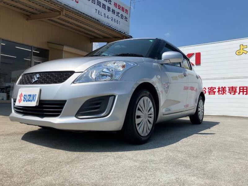 SWIFT