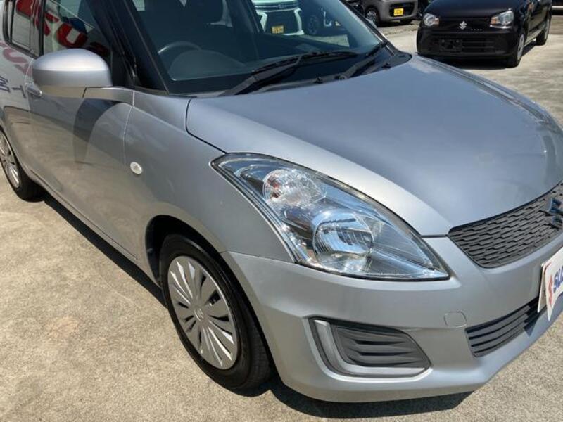 SWIFT