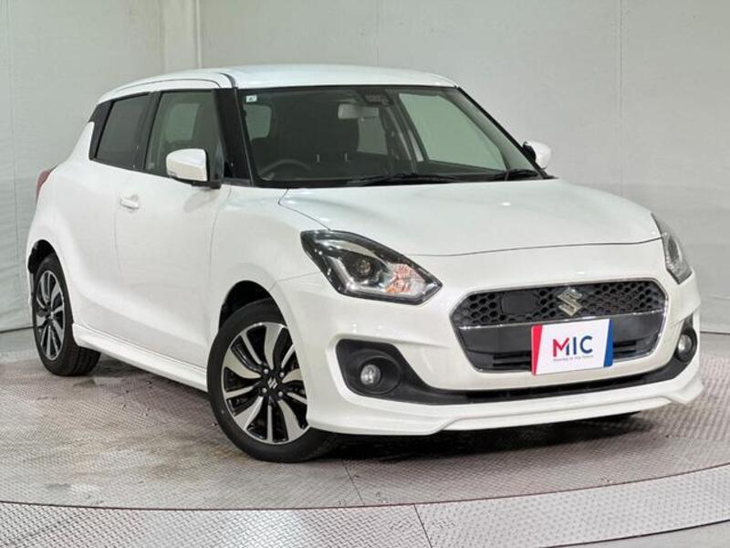 SWIFT