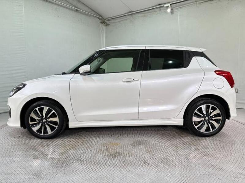 SWIFT