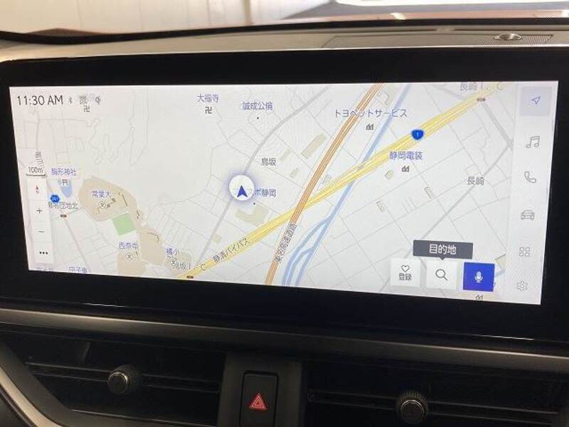 UX