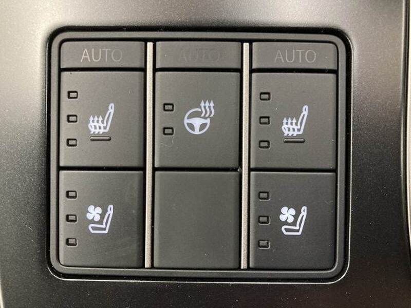 UX