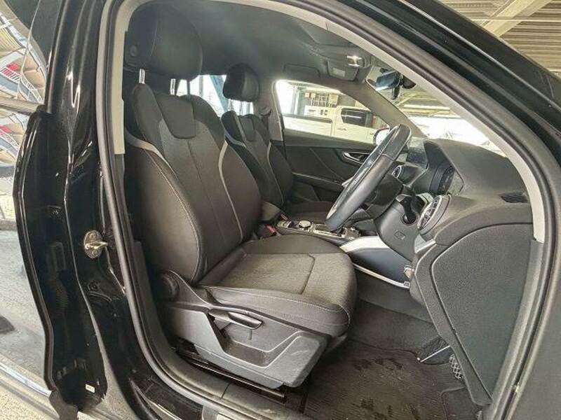 Q2