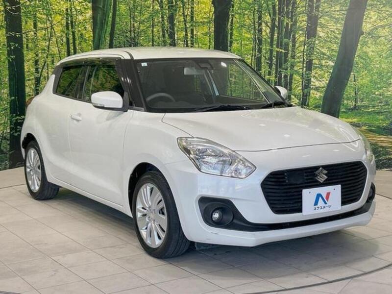 SWIFT
