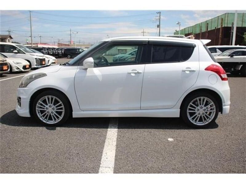 SWIFT