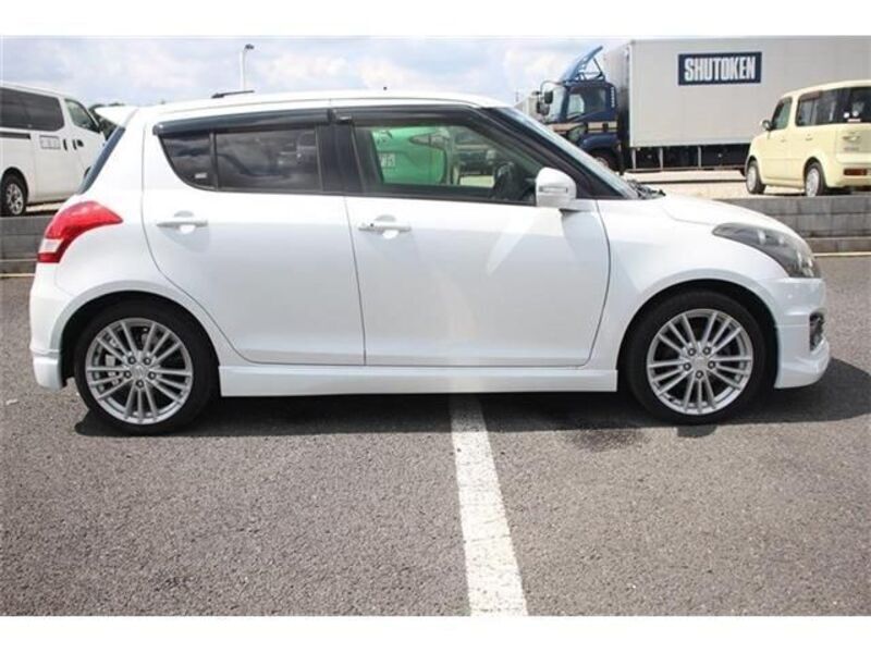 SWIFT