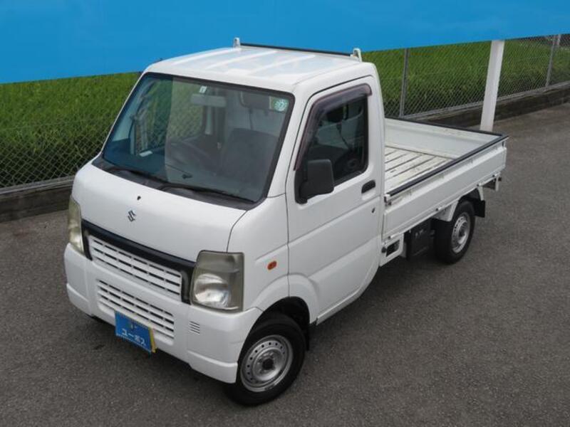 SCRUM TRUCK