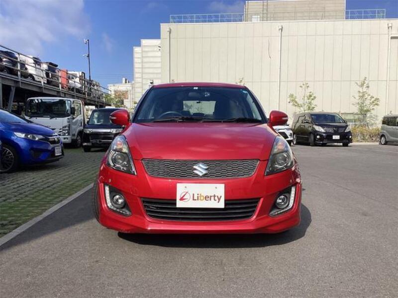 SWIFT