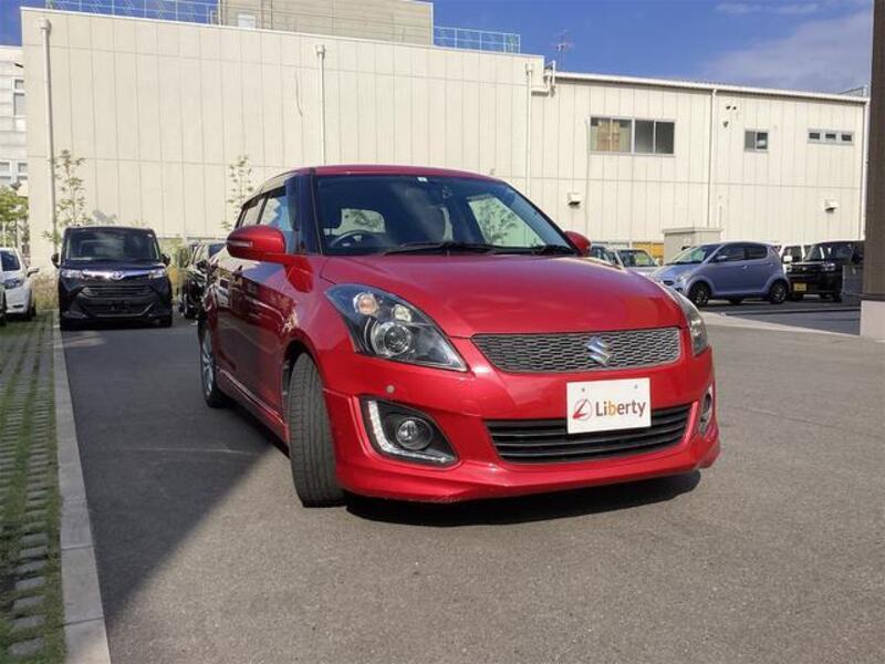 SWIFT