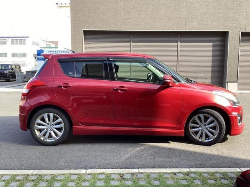 SWIFT