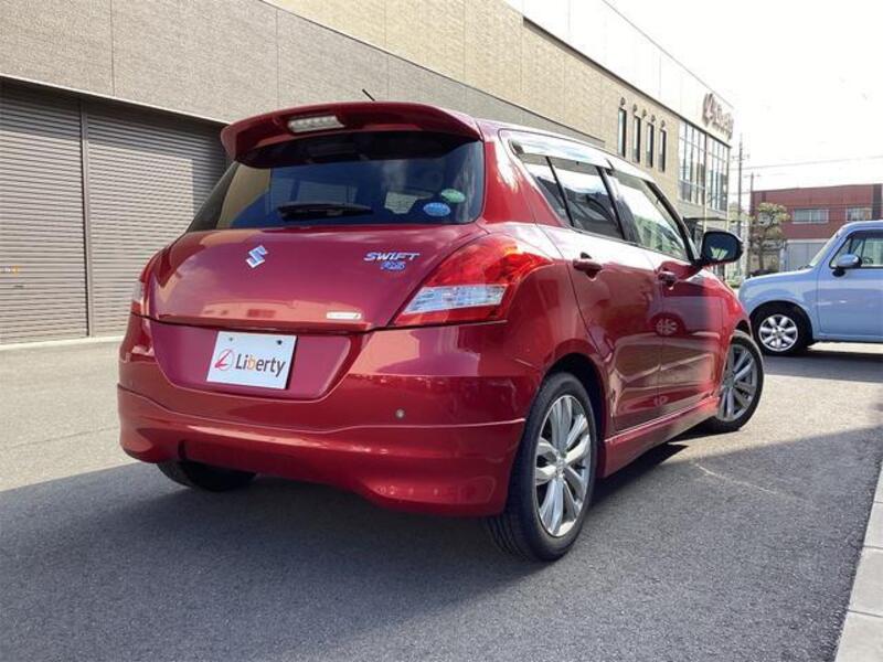 SWIFT