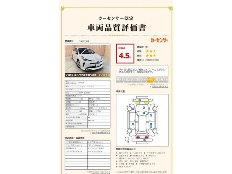 PRIUS