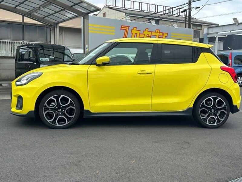 SWIFT