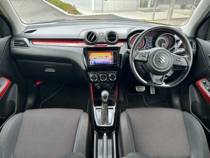SWIFT