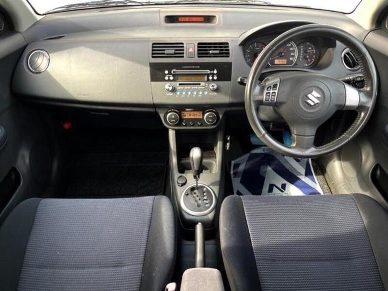 SWIFT