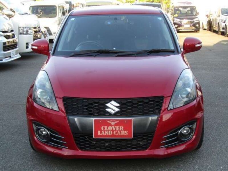 SWIFT
