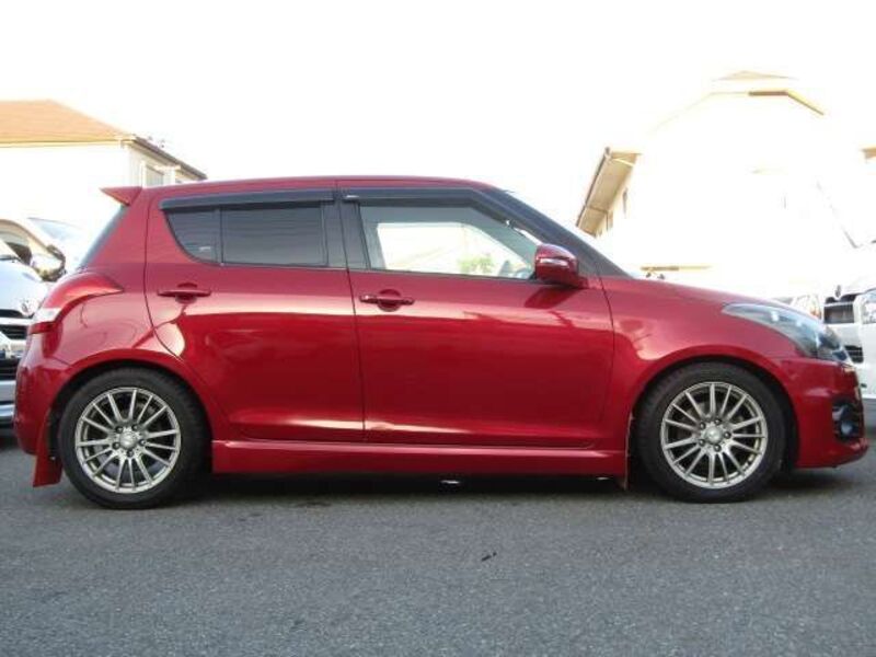 SWIFT