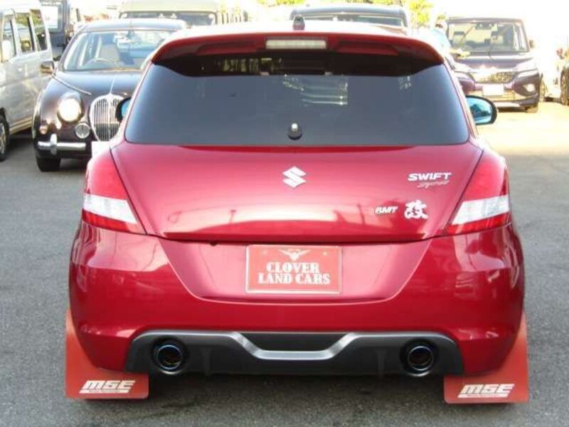 SWIFT