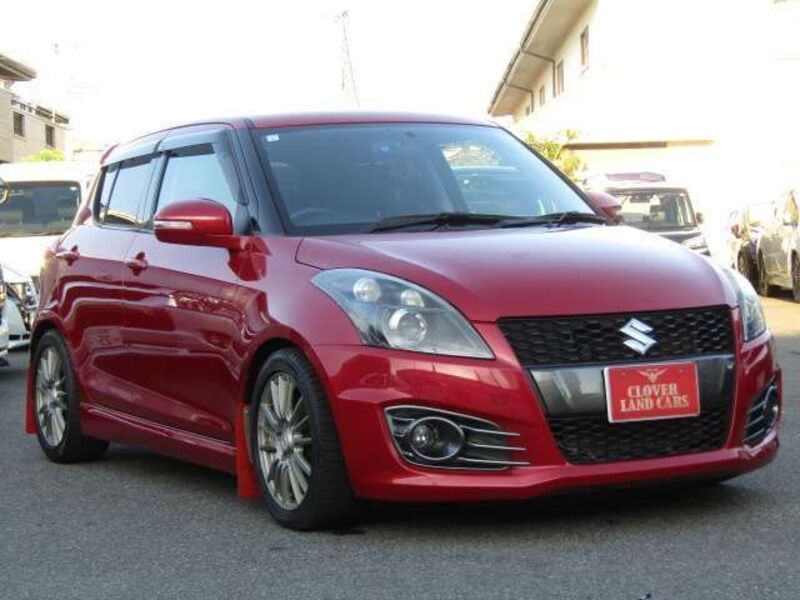 SWIFT