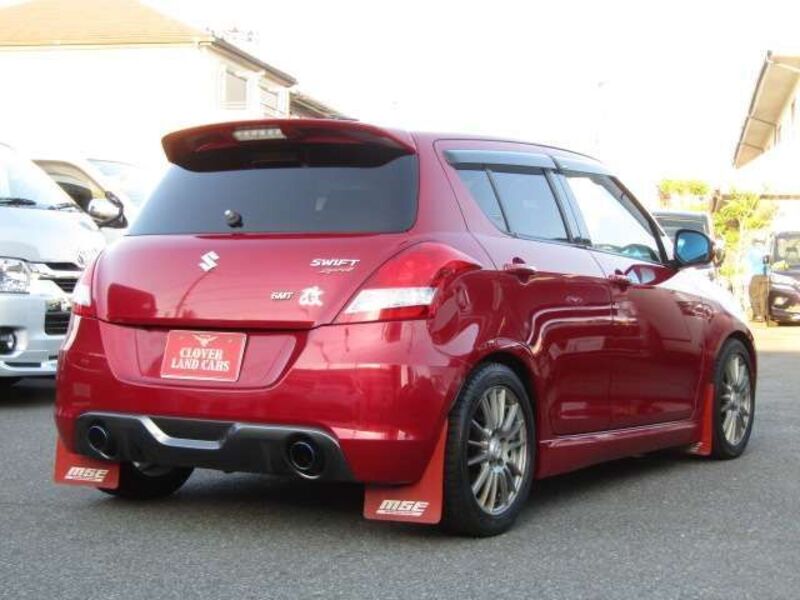 SWIFT