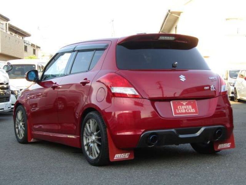 SWIFT