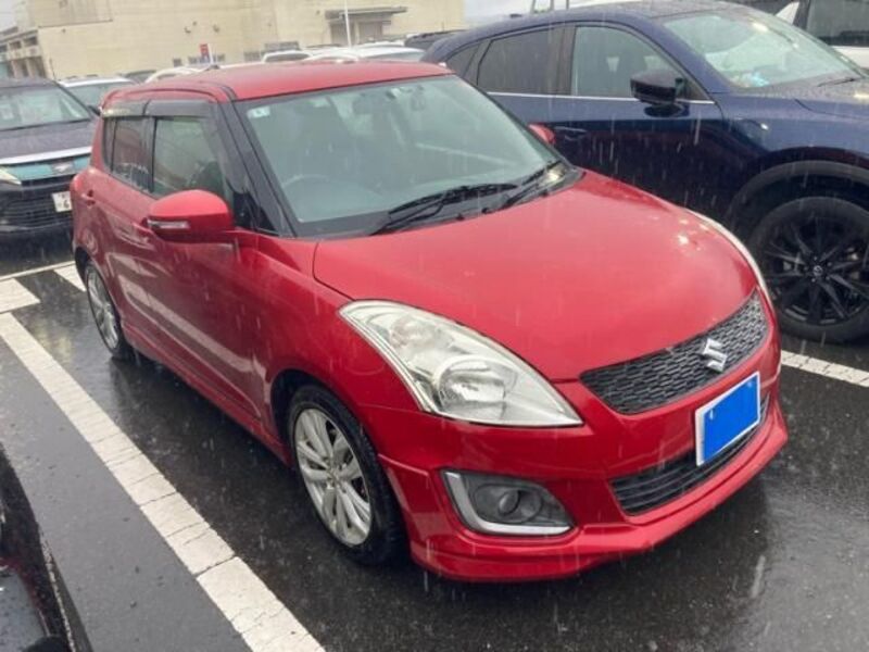 SWIFT