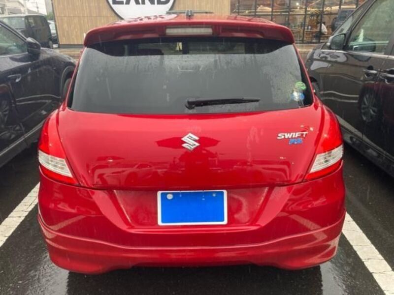 SWIFT