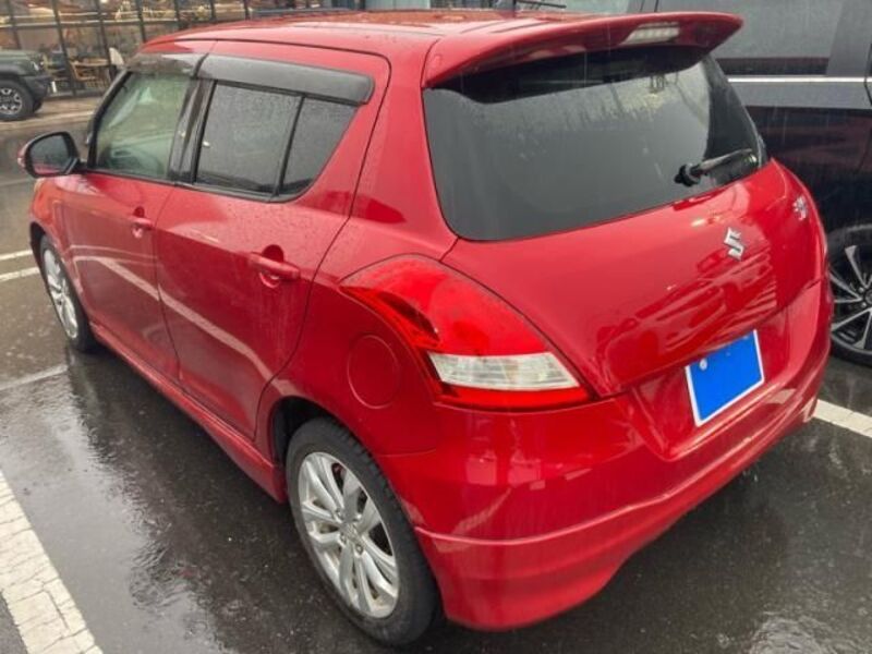 SWIFT