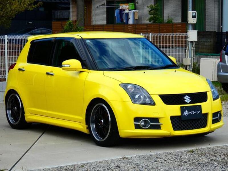 SWIFT