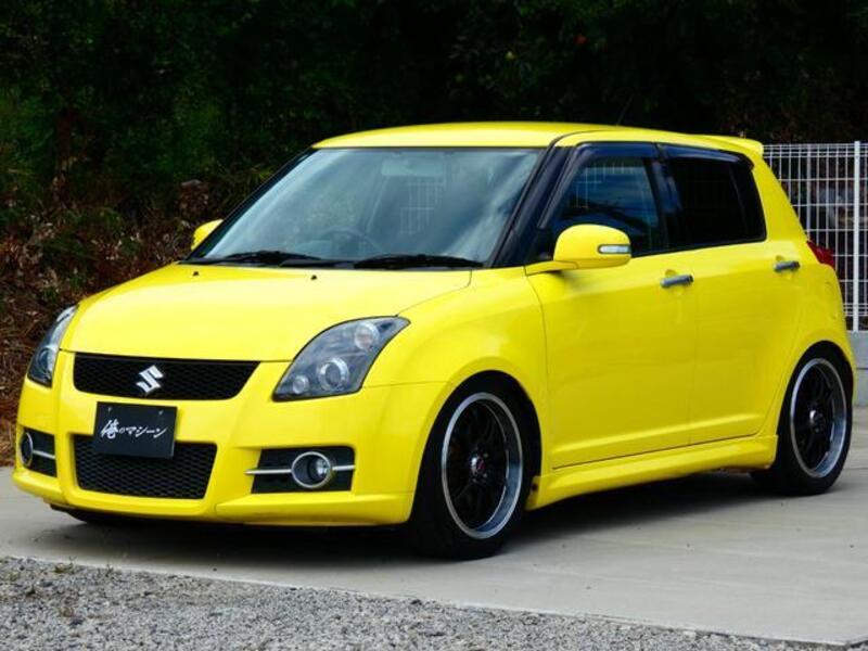 SWIFT