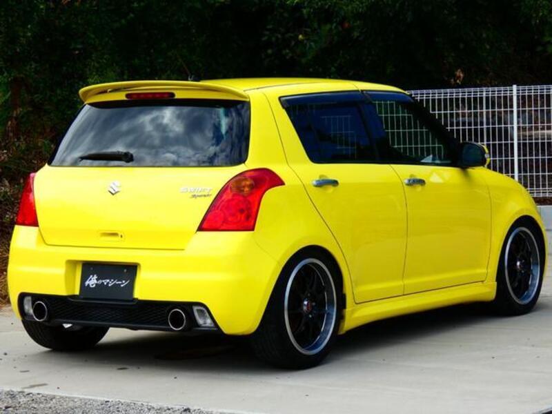 SWIFT