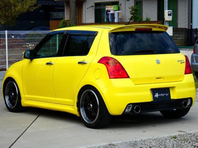 SWIFT