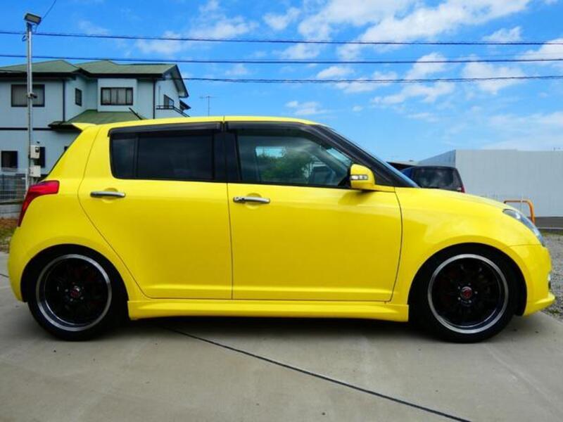 SWIFT