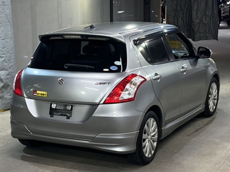 SWIFT