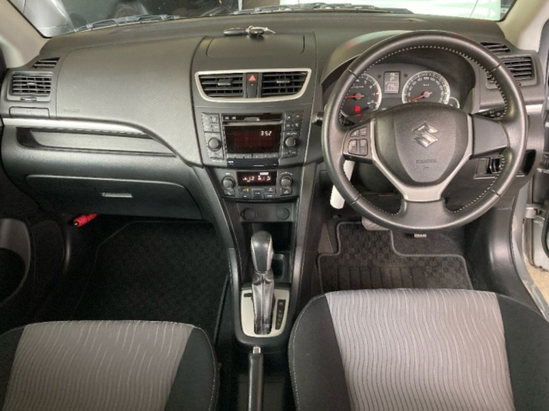 SWIFT
