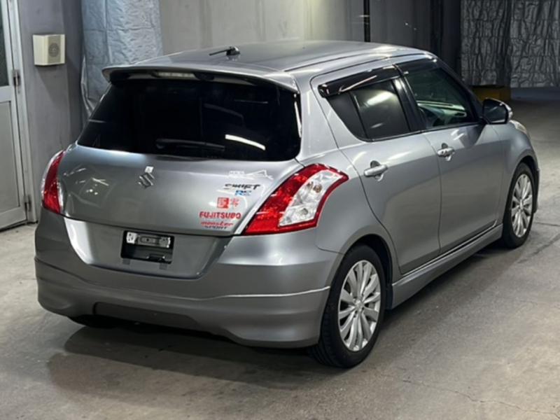 SWIFT