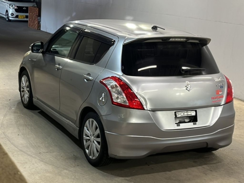 SWIFT