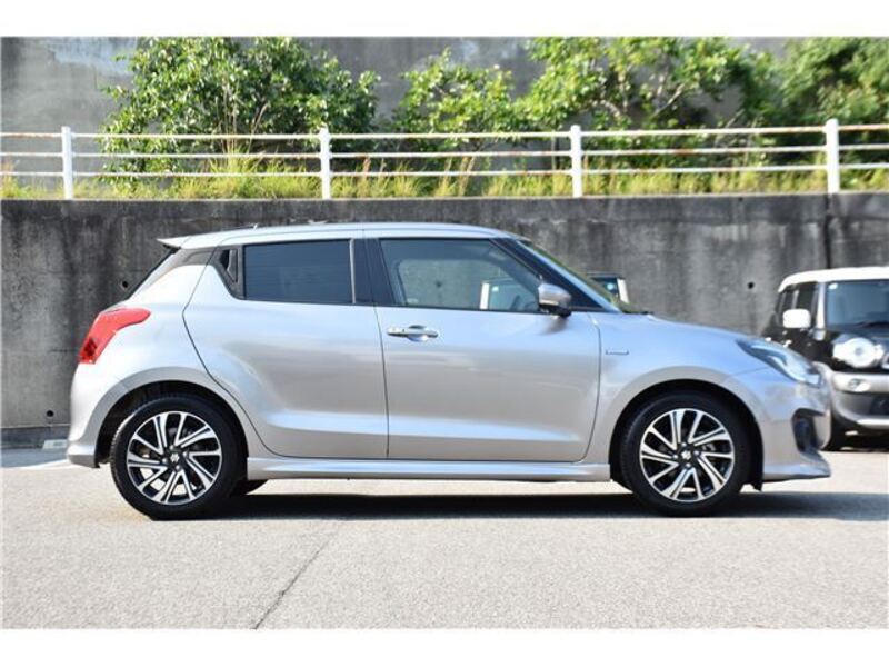 SWIFT