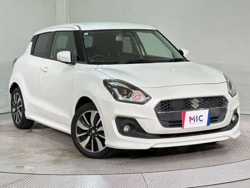 SWIFT