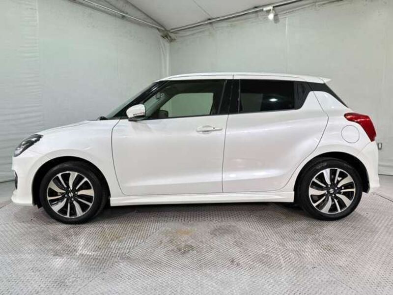 SWIFT