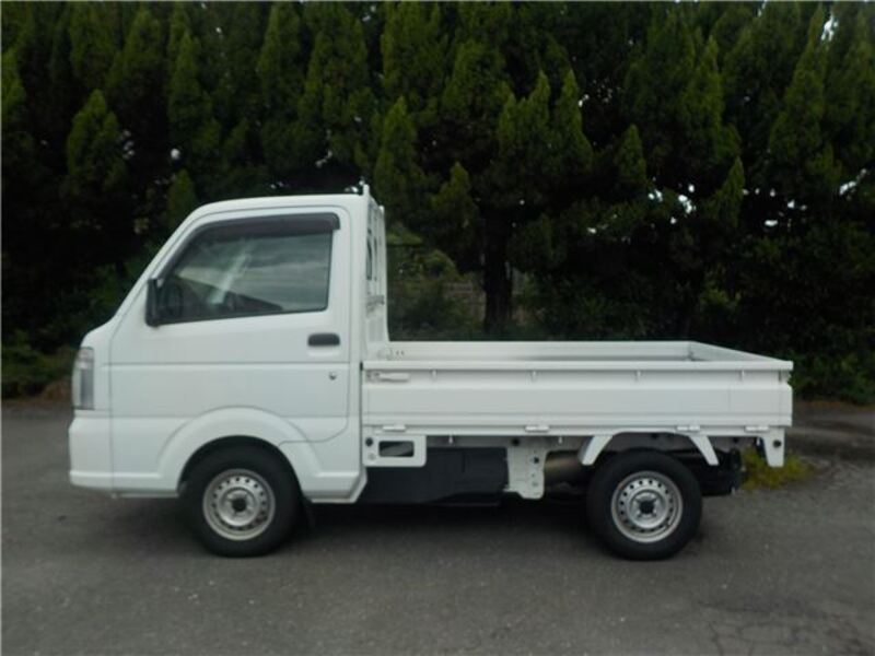SCRUM TRUCK