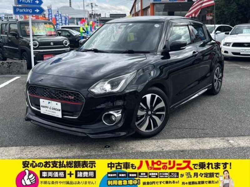 SWIFT