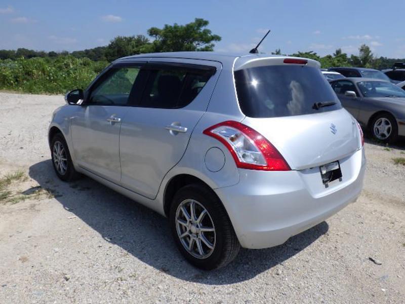 SWIFT