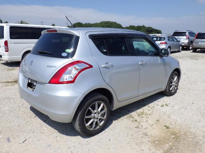 SWIFT