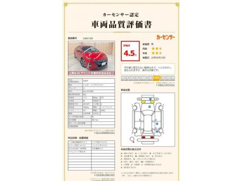PRIUS PHV