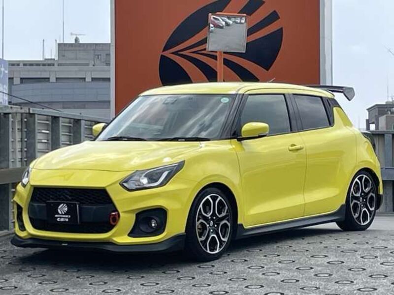 SWIFT