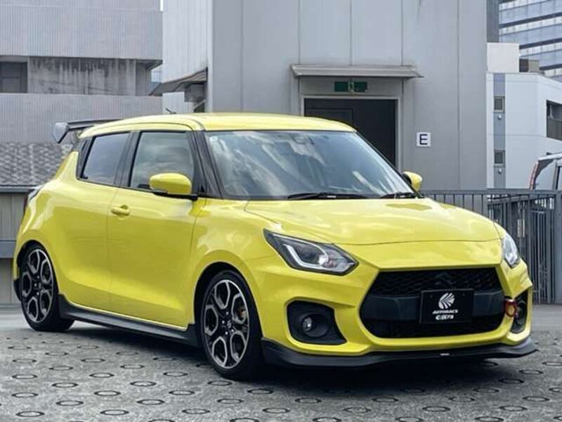 SWIFT